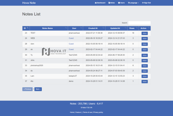 Hova Note Source Code Online Notepad Script 5 Hova Note - Source Code Online Notepad Script