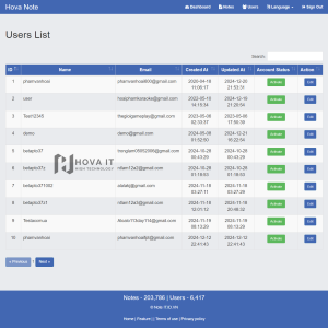 Hova Note Source Code Online Notepad Script 6 Hova Note - Source Code Online Notepad Script