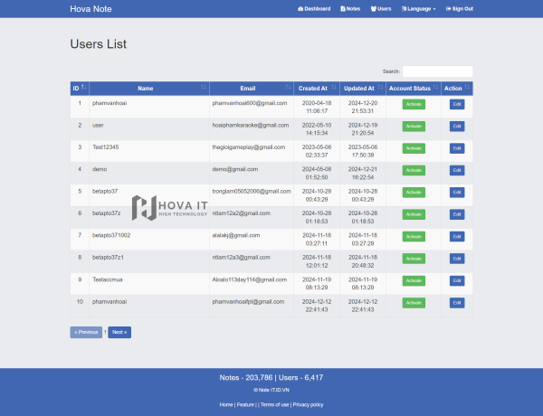 Hova Note Source Code Online Notepad Script 6 Hova Note - Source Code Online Notepad Script
